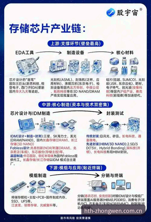 华体会HTH中文官网2025入口最新版 华体会HTH中文官网2025入口最新版详解:从登录故障到数据刷新的技术拆解